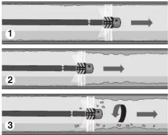 RIDGID FlexShaft K9306 - Utilisation de l'appareil avec brosses - 1