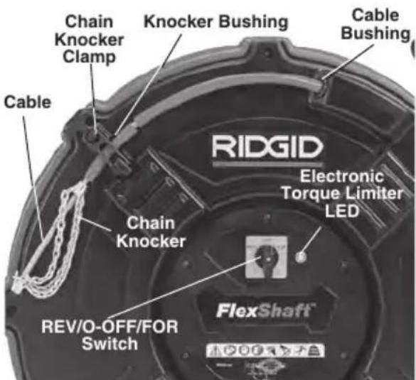 RIDGID FlexShaft K9306 - Description - 3