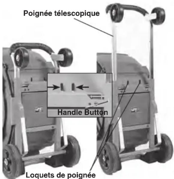 RIDGID FlexShaft K9306 - Installation de l'appareil et du chantier - 3