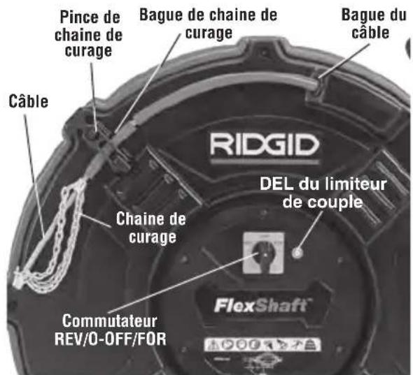 RIDGID FlexShaft K9306 - Description - 3