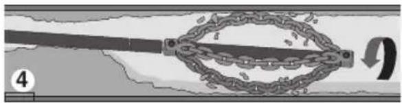 RIDGID FlexShaft K9306 - NOTICE Do not allow the spinning chain knocker to hit the camera head/push rod. It can damage it. - 6