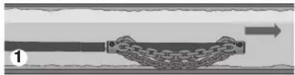 RIDGID FlexShaft K9306 - AVIS IMPORTANT Ne jamais permettre la chaine de curage en rotation de heurter la caméra. Cela risquerait de l'endommager. - 3