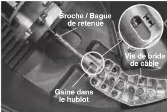 RIDGID FlexShaft K9306 - Remplacement du câble - 3