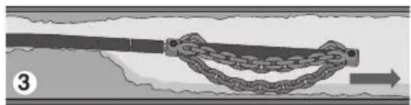 RIDGID FlexShaft K9306 - NOTICE Do not allow the spinning chain knocker to hit the camera head/push rod. It can damage it. - 5