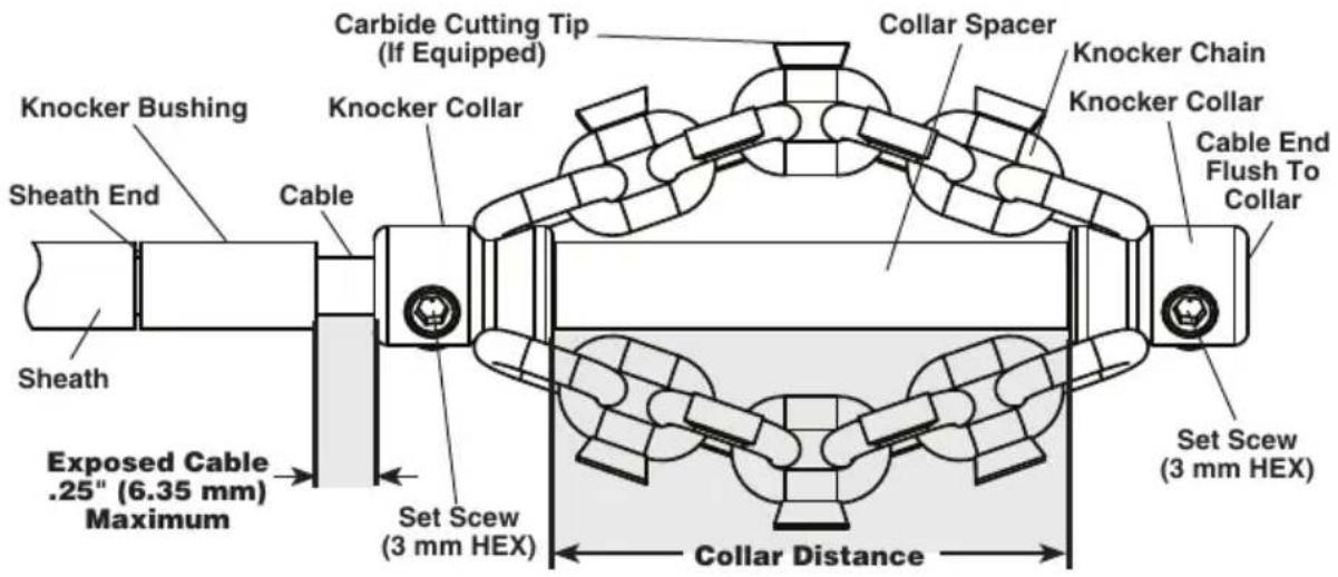 RIDGID FlexShaft K9306 - Installing/Adjusting Chain Knocker - 4