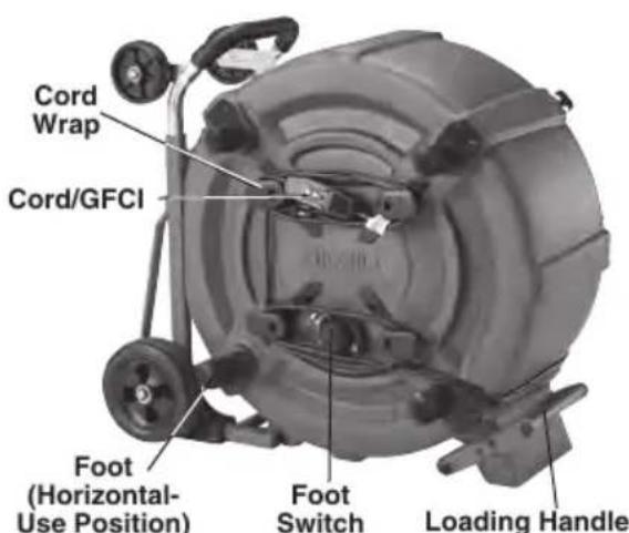 RIDGID FlexShaft K9306 - Description - 2
