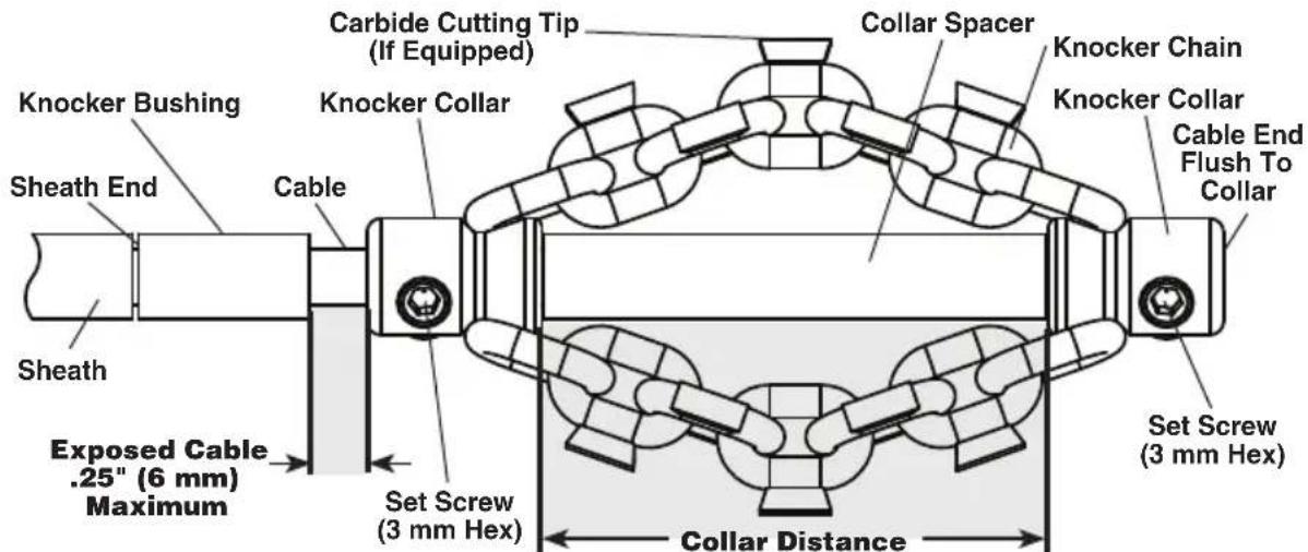 RIDGID FlexShaft K912 - Installing/Adjusting Chain Knocker - 4