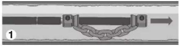 RIDGID FlexShaft K912 - AVIS IMPORTANT Ne laissez jamais une chaine de curage en rotation heurter la tête ou le câble de la caméra. Cela pourrait les endommager. - 3