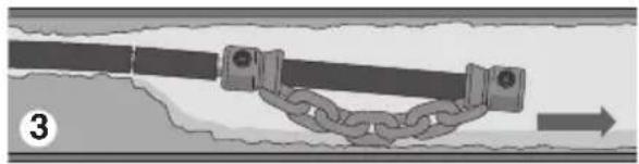 RIDGID FlexShaft K912 - Sécurité des lieux - 2