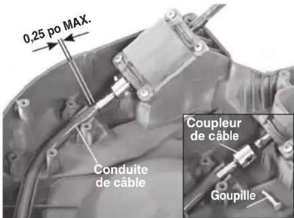 RIDGID FlexShaft K912 - Remplacement des câbles gainés - 2