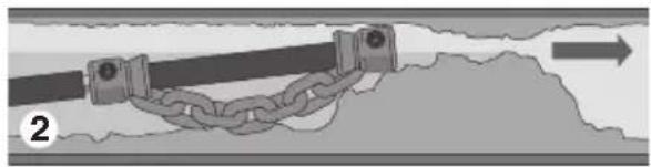 RIDGID FlexShaft K912 - Sécurité des lieux - 1