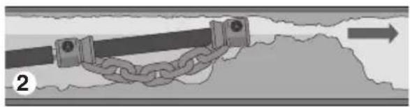 RIDGID FlexShaft K912 - ADVERTENCIA! - 3