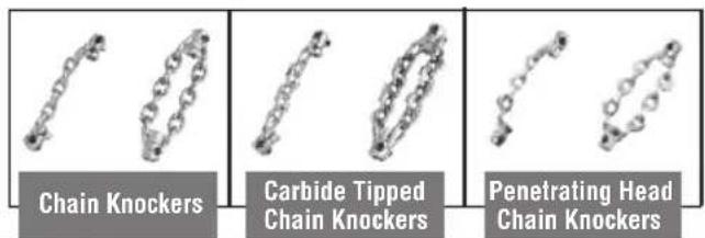 RIDGID FlexShaft K912 - Installing/Adjusting Chain Knocker - 2