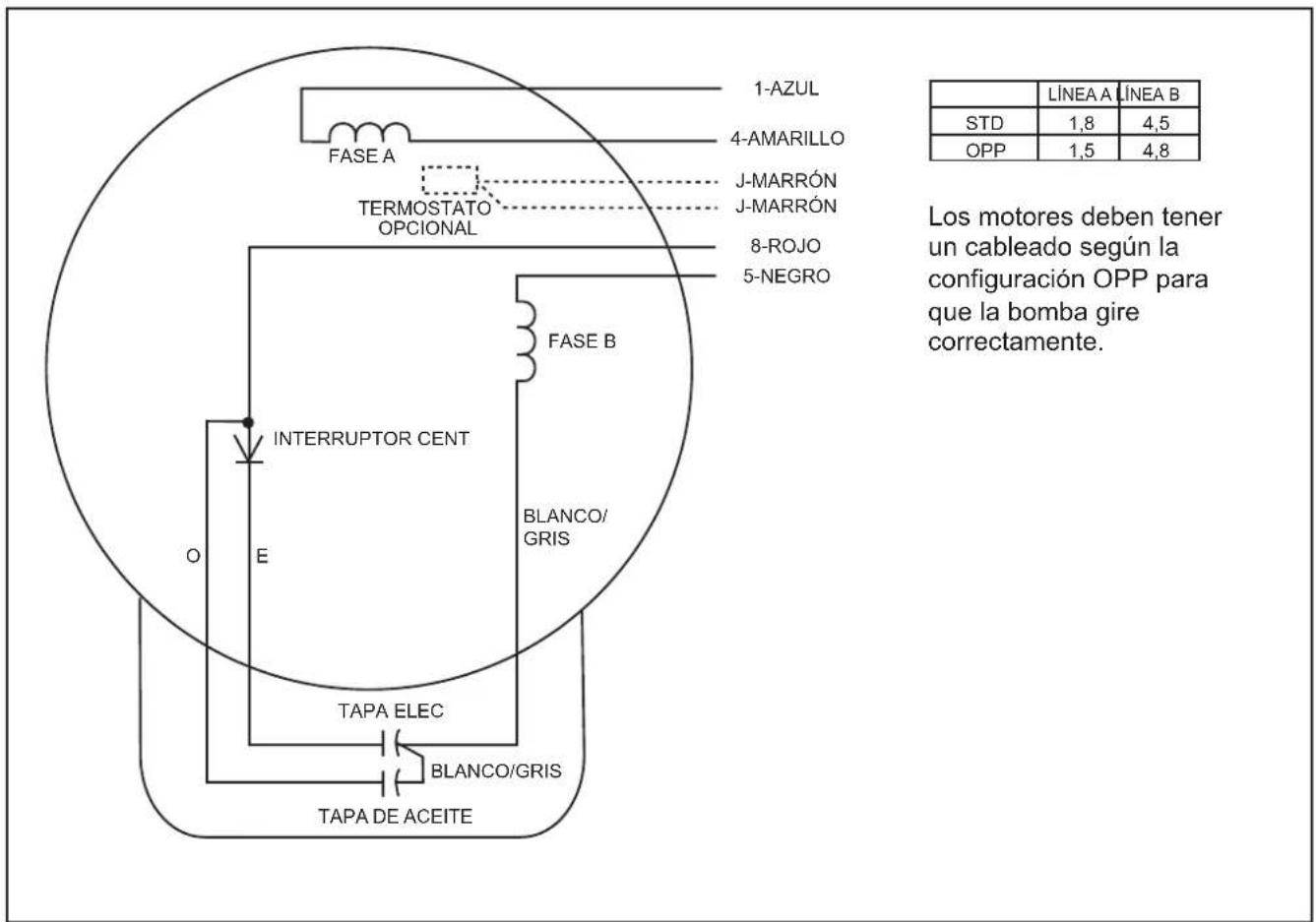 Jandy JCP073ATS - Sección 11. Datos técnicos - 4