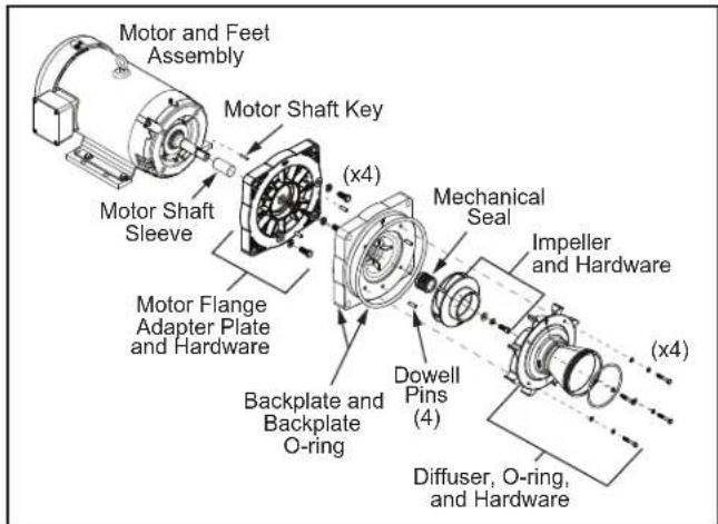 Jandy JCP073ATS - WARNING - 4