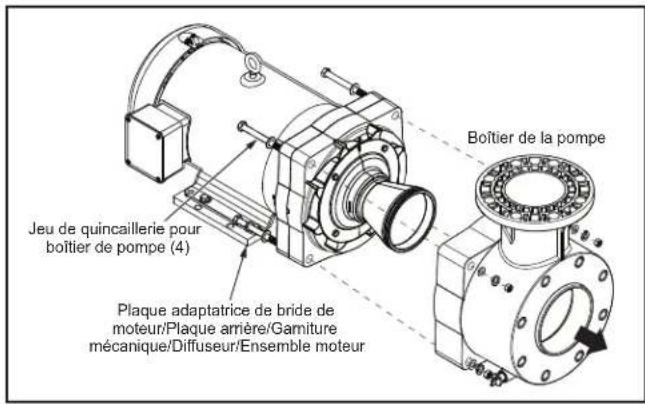Jandy JCP073ATS - Avertissement - 3