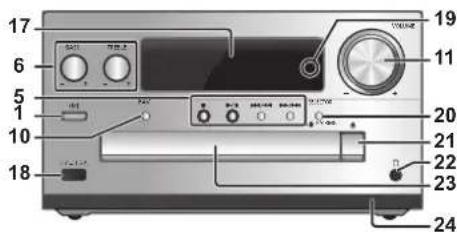 PANASONIC SAPMX802M - Connecting other equipment - 5