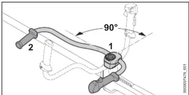 STIHL FS 361 CM - Conservare il decespugliatore a motore - 1