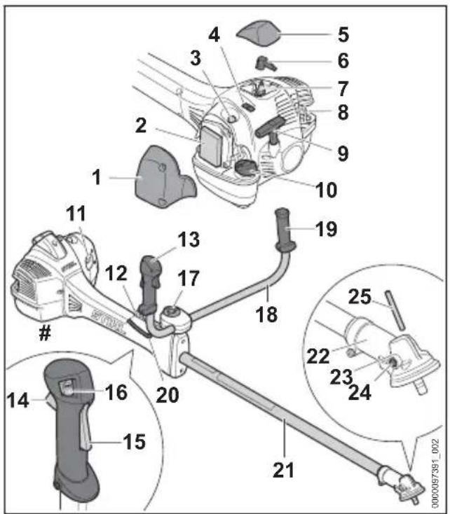 STIHL FS 361 CM - Motorsense - 1
