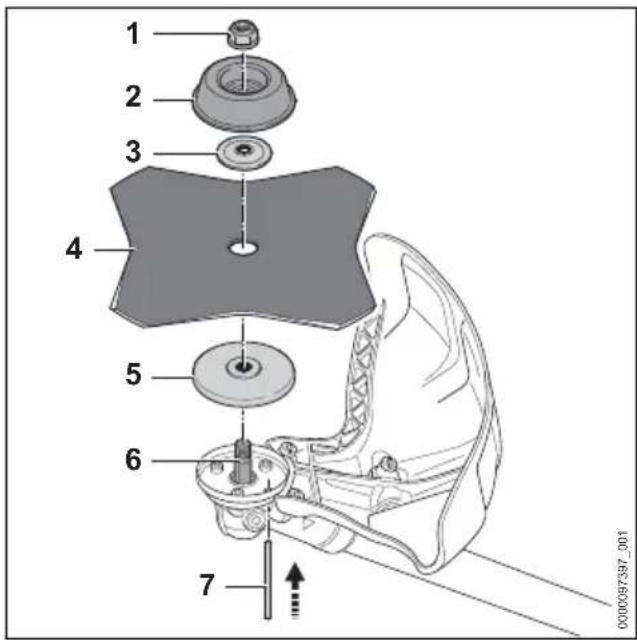 STIHL FS 361 CM - Grasschneideblatt, Dickichtmesser oder Kreissägeblatt anbauen - 1