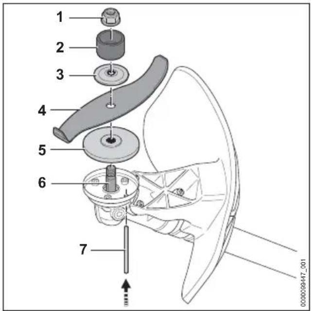 STIHL FS 361 CM - Montare il coltello trituratore - 1