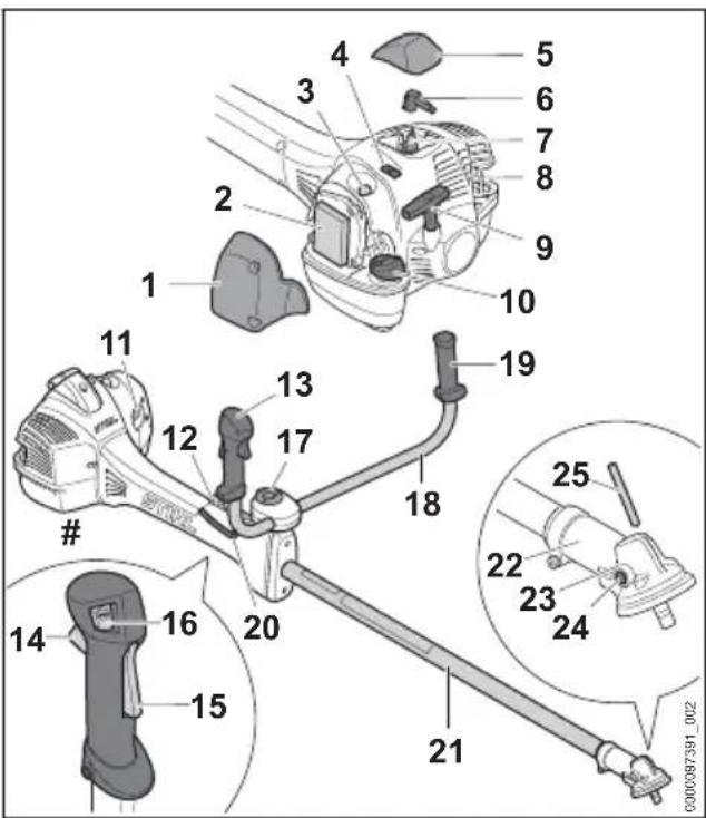 STIHL FS 361 CM - Débroussailleuse - 1