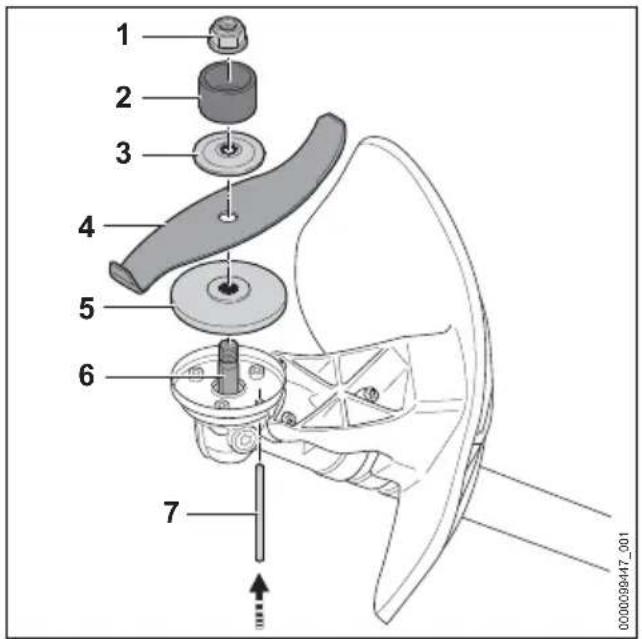 STIHL FS 461 CM - Häckselmesser anbauen - 1