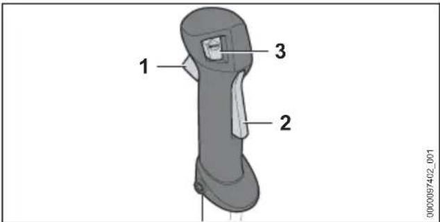 STIHL FS 461 CM - Motor abstellen - 1