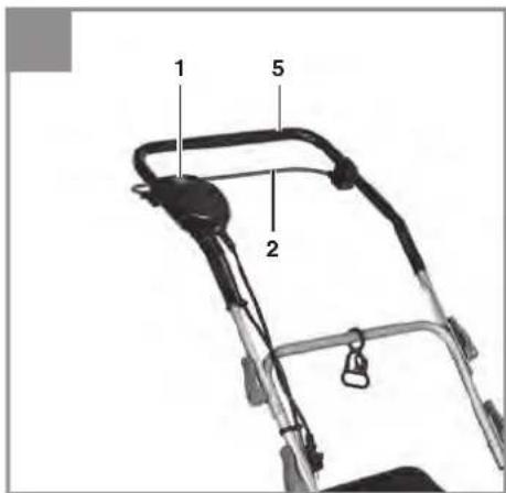 EINHELL GESA 14351 - 15