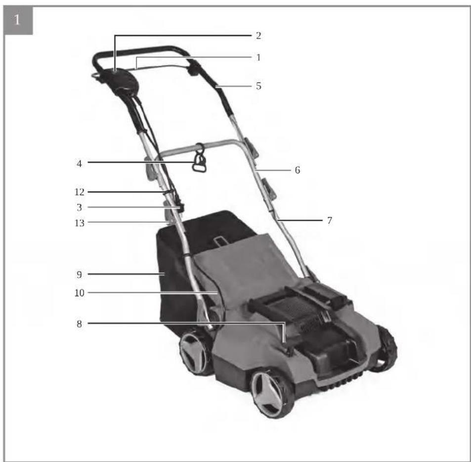 EINHELL GESA 14351 - 1