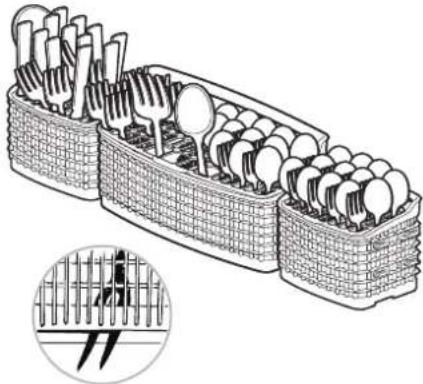 COMFEE CS14EFSBK1RCM - Chargement du panier à ustensiles - 1