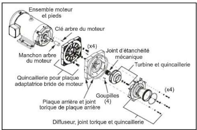 Jandy JCP051CTS - Avertissement - 4
