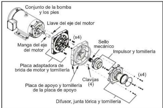 Jandy JCP053ATS - ADVERTENCIA - 4