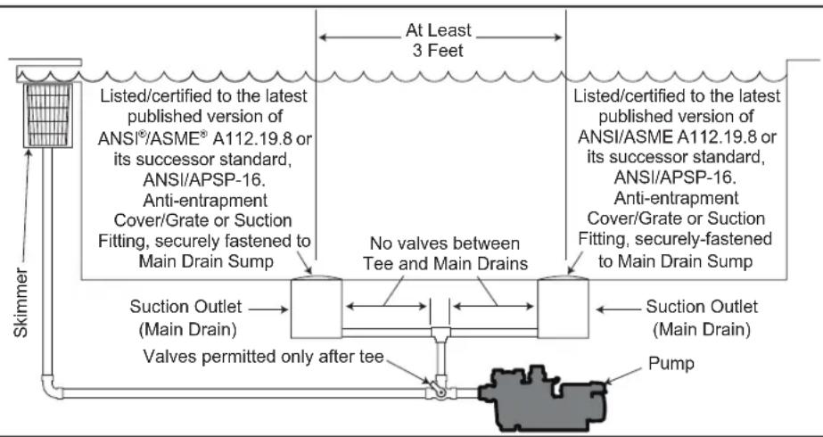Jandy JCP053ATS - WARNING - 1