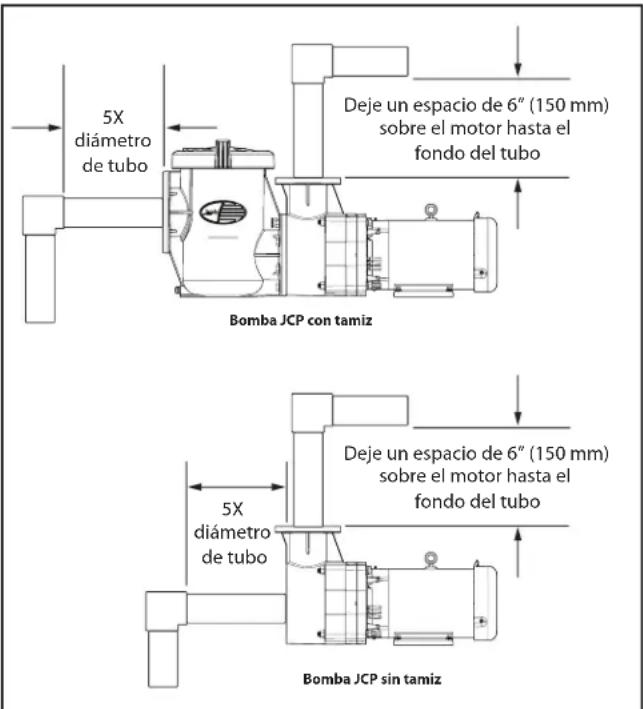 Jandy JCP053ATS - Instalación mecánica - 1