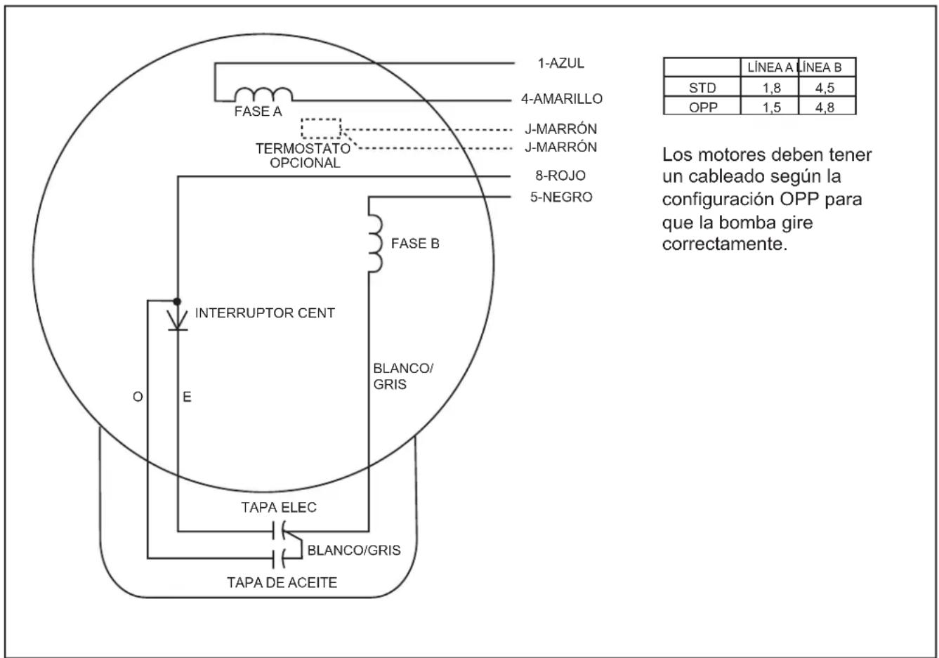 Jandy JCP053ATS - Sección 11. Datos技术和 - 4