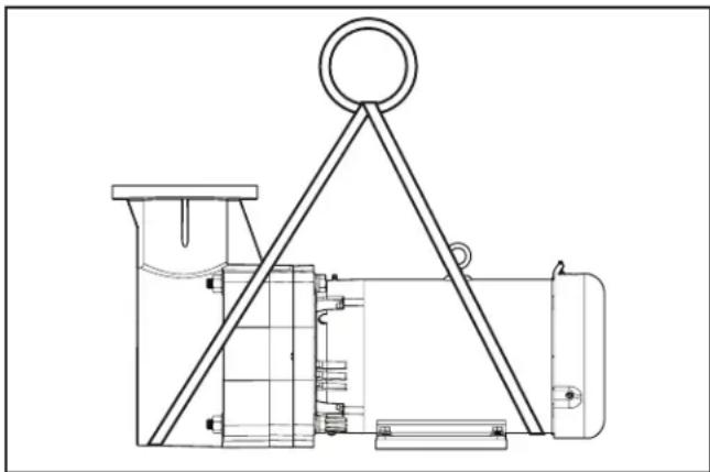 Jandy JCP053ATS - Manipulation de la pompe - 1