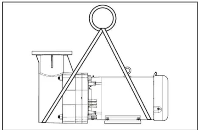 Jandy JCP103ATS - Pump Handling - 3