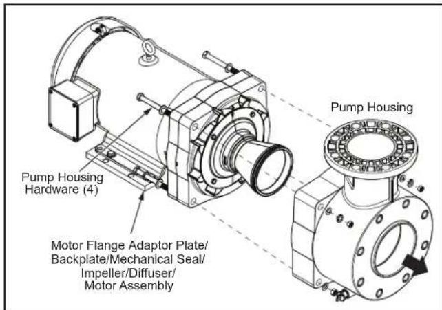 Jandy JCP103ATS - WARNING - 3
