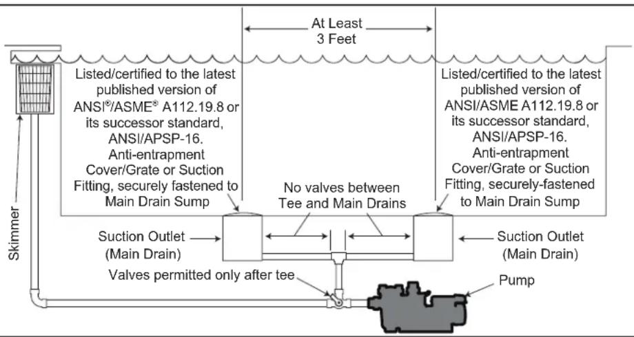 Jandy JCP103ATS - WARNING - 1