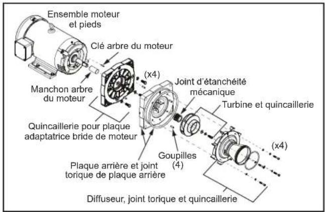 Jandy JCP071BDS - Avertissement - 4