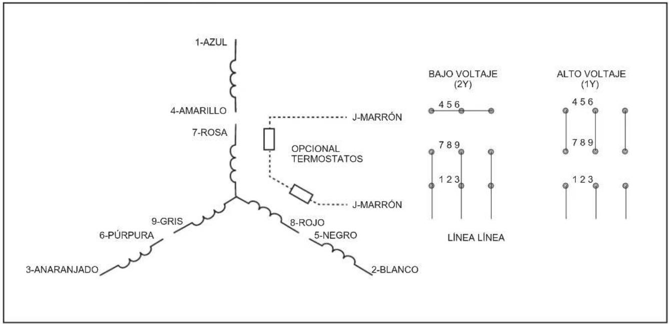 Jandy JCP071BDS - Sección 11. Datos técnicos - 3