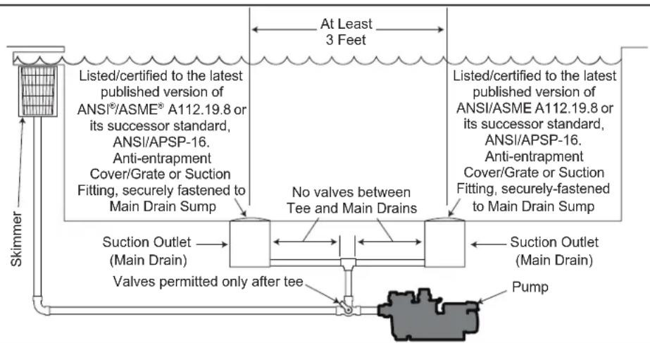 Jandy JCP153ATN - WARNING - 1