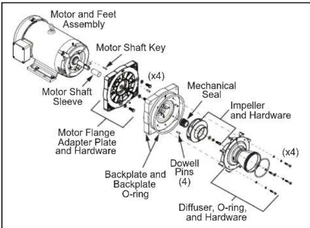Jandy JCP153ATN - WARNING - 4