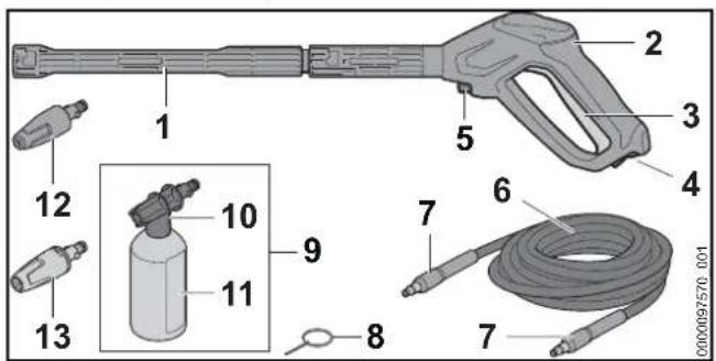 STIHL RE 80 - Dispositif de projection - 1