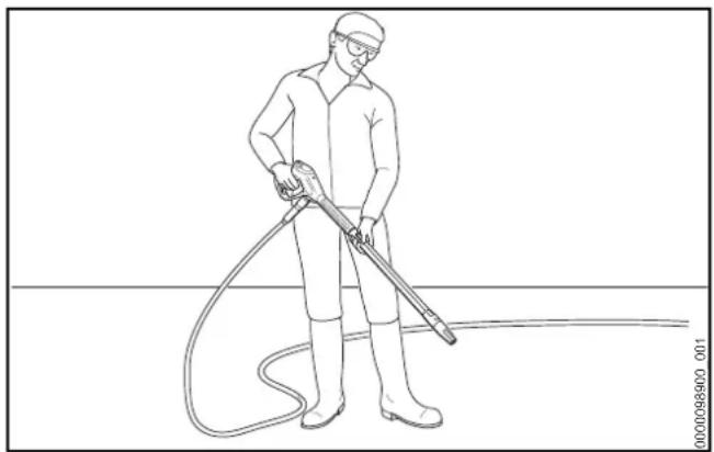 STIHL RE 80 - Tenere e guidare l'idropulitrice - 1