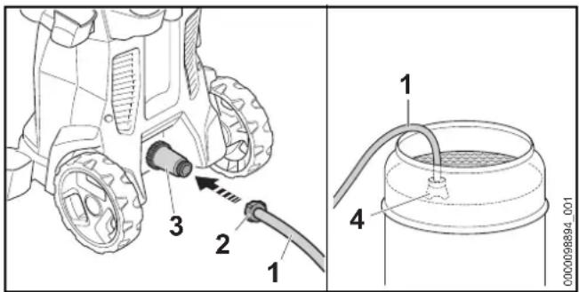STIHL RE 80 - deutsch - 1