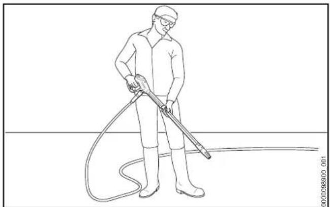STIHL RE 80 - Spritzpistole halten und führen - 1
