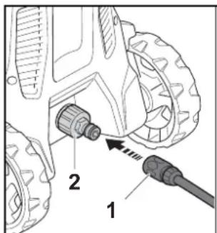 STIHL RE 80 - Waterslang aansluiten - 1