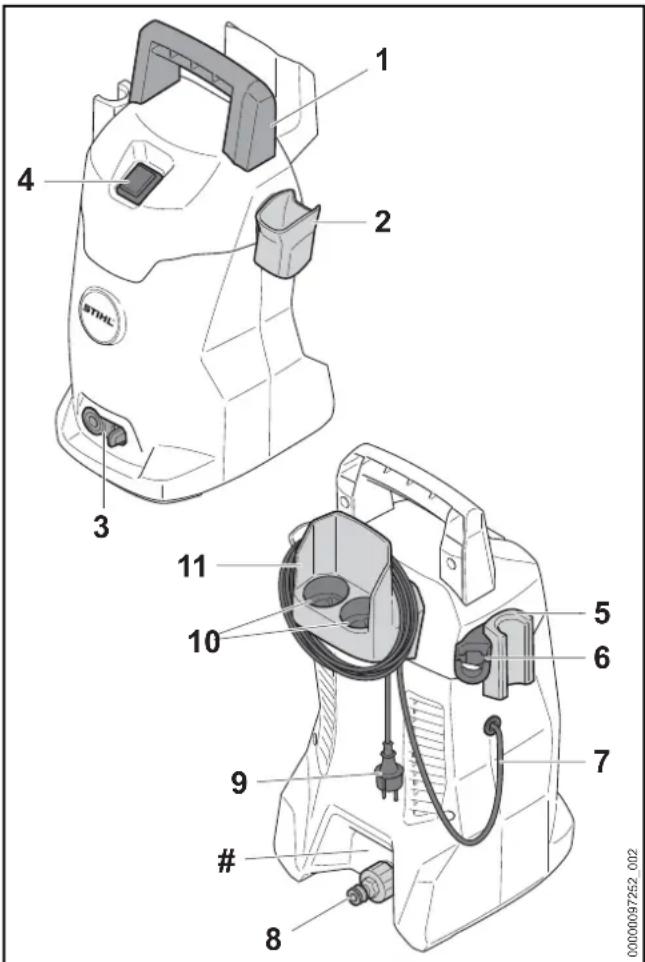 1 2 3 4 STIHL 11 10 5 6 7 9 # 8 00000097252 002